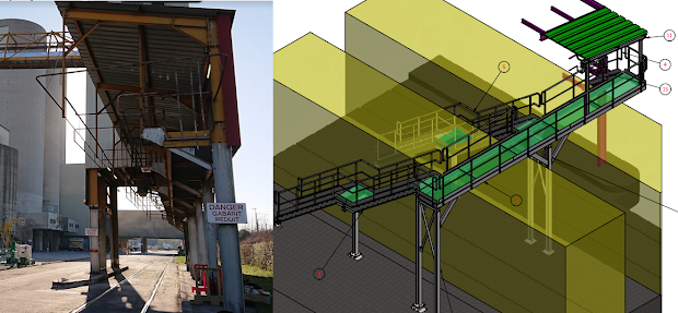 Etude structure passerelle